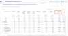 New Metrics in User and Traffic Acquisition Reports