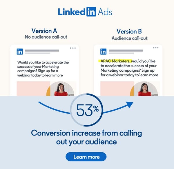 Better LinkedIn Ads with ABM